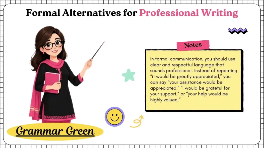 Formal Alternatives for Professional Writing