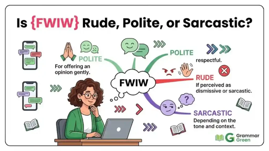 Is FWIW Rude, Polite, or Sarcastic