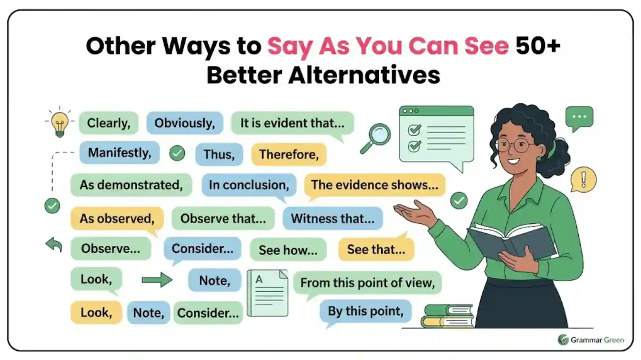 Other Ways to Say As You Can See 50+ Better AlternativesOther Ways to Say As You Can See 50+ Better Alternatives