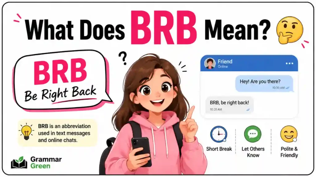 What Does BRB Mean_ 🤔