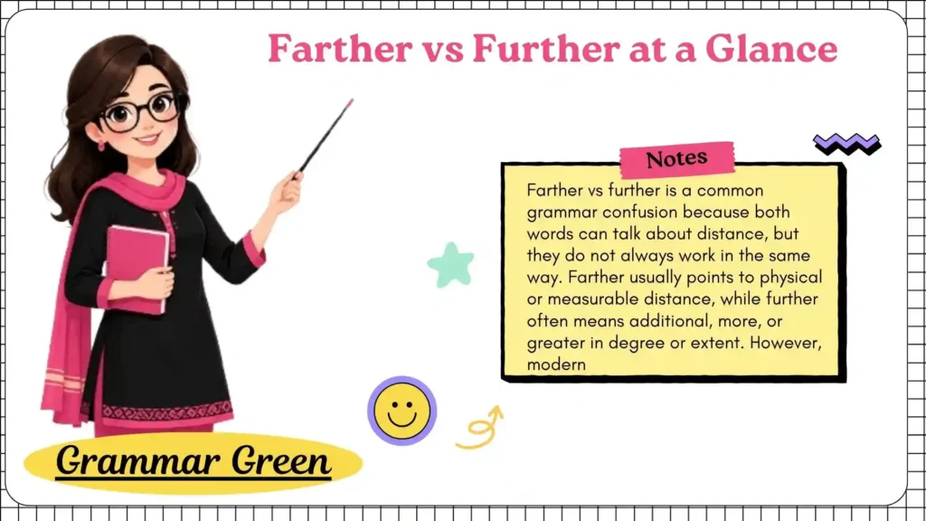 Farther vs Further at a Glance