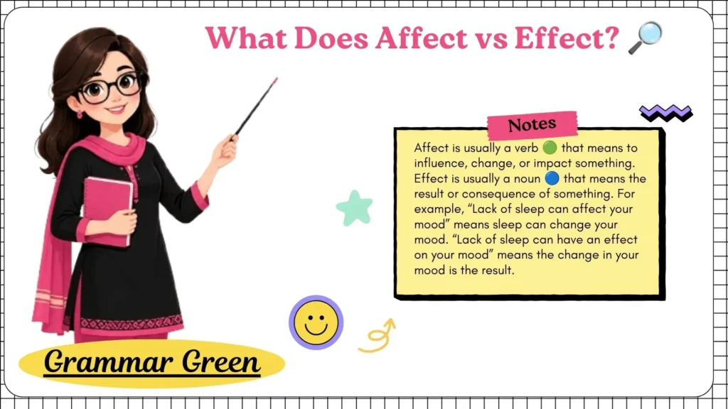 What Does Affect vs Effect_ 🔎