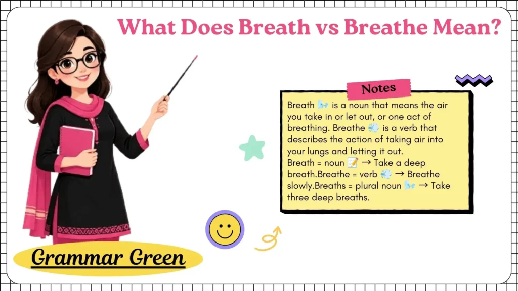 What Does Breath vs Breathe Mean