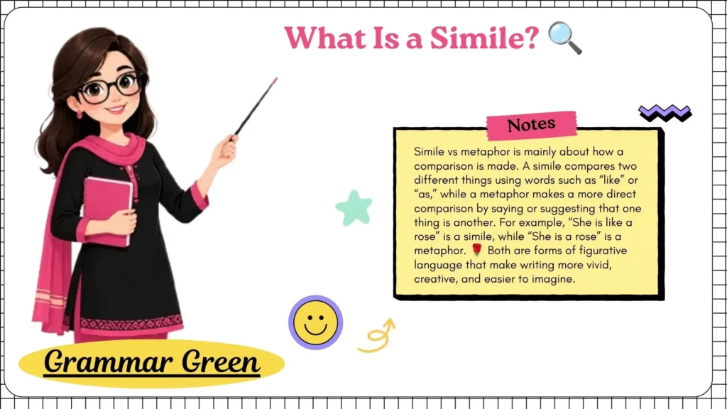 What Is a Simile_ 🔍