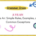 A vs An_ Simple Rules, Examples, and Common Exceptions
