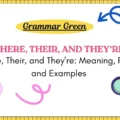 There, Their, and They’re_ Meaning, Rules, and Examples